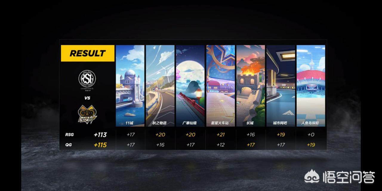 qq飞车美人鱼_qq飞车美人鱼至尊纪念版怎么获得 qq飞车美人鱼_qq飞车美人鱼至尊纪念版怎么获得