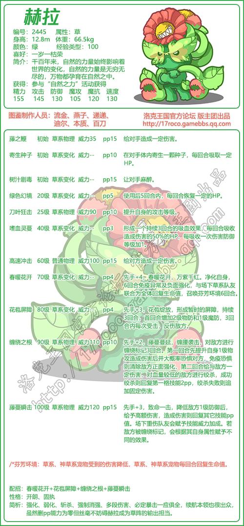 洛克王国拉特_洛克王国拉特多少级进化