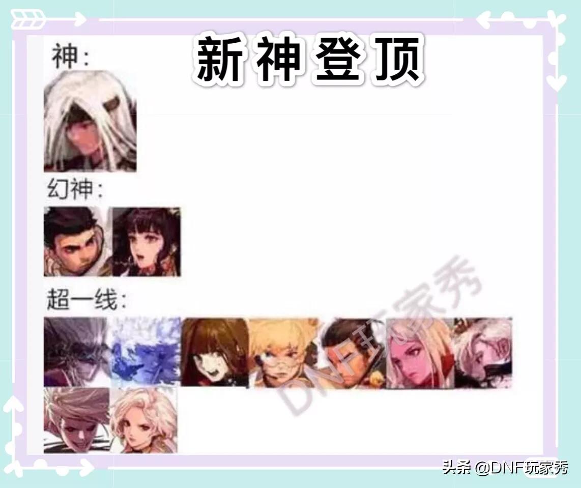 dnf100级职业排行_dnf100级职业排行2021 dnf100级职业排行_dnf100级职业排行2021