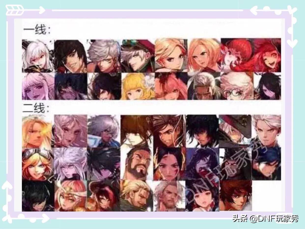 dnf100级职业排行_dnf100级职业排行2021 dnf100级职业排行_dnf100级职业排行2021