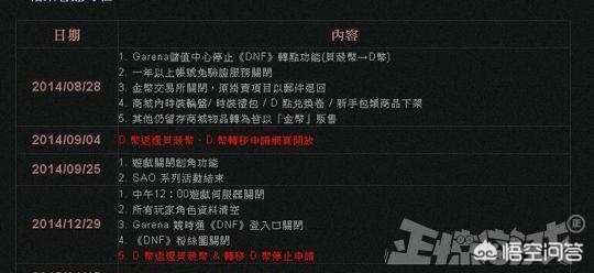 美服dnf官网_dnf美服官网下载 美服dnf官网_dnf美服官网下载