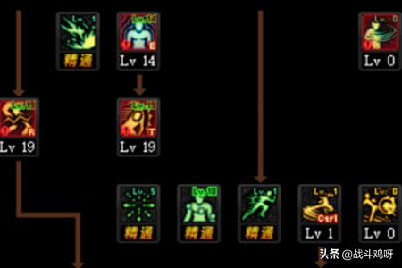 dnf 散打加点_dnf散打加点推荐 dnf 散打加点_dnf散打加点推荐