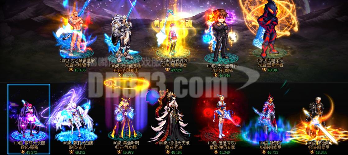 dnf哥布林套装_dnf哥布林套装在哪里出