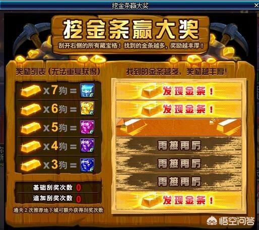 dnf官网打不开_dnf官网打不开怎么回事 dnf官网打不开_dnf官网打不开怎么回事