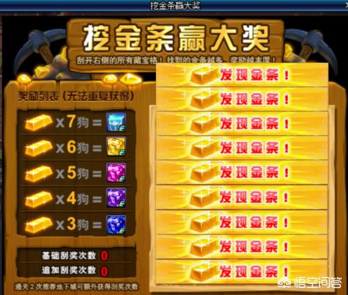 dnf官网打不开_dnf官网打不开怎么回事 dnf官网打不开_dnf官网打不开怎么回事