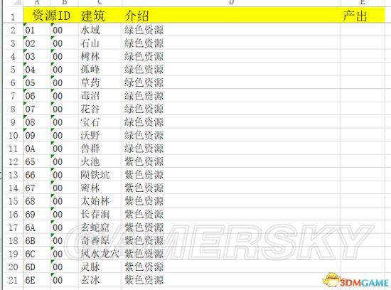 太吾绘卷修改器_太吾绘卷修改器风灵月影