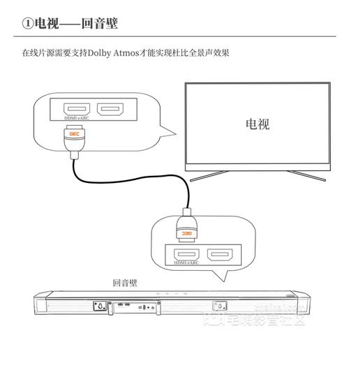 电视网络播放器_电视网络播放器怎么安装