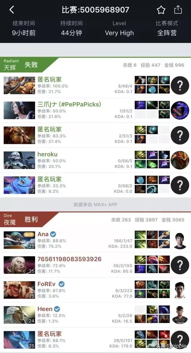 dota6.70_dota6.70改动 dota6.70_dota6.70改动