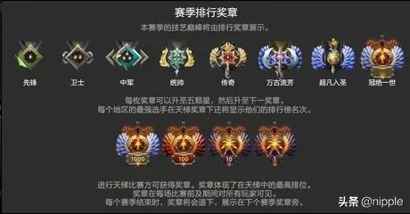 dota6.70_dota6.70改动 dota6.70_dota6.70改动