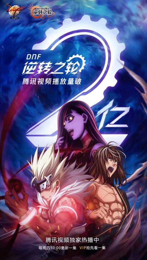 dnf动画_dnf动画片有几部