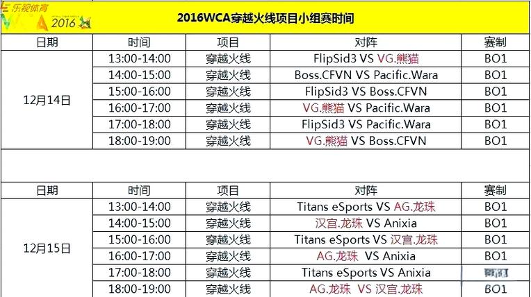cf世界总决赛_cf世界总决赛历届冠军