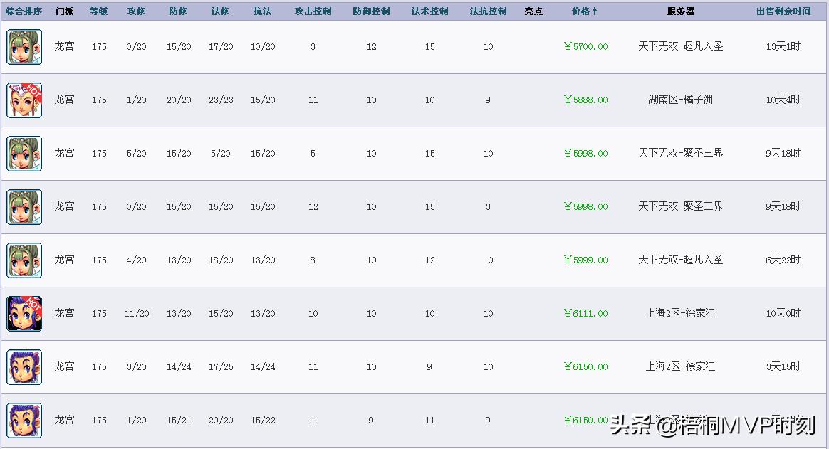 梦幻赚钱_梦幻赚钱比较稳定的方法 梦幻赚钱_梦幻赚钱比较稳定的方法