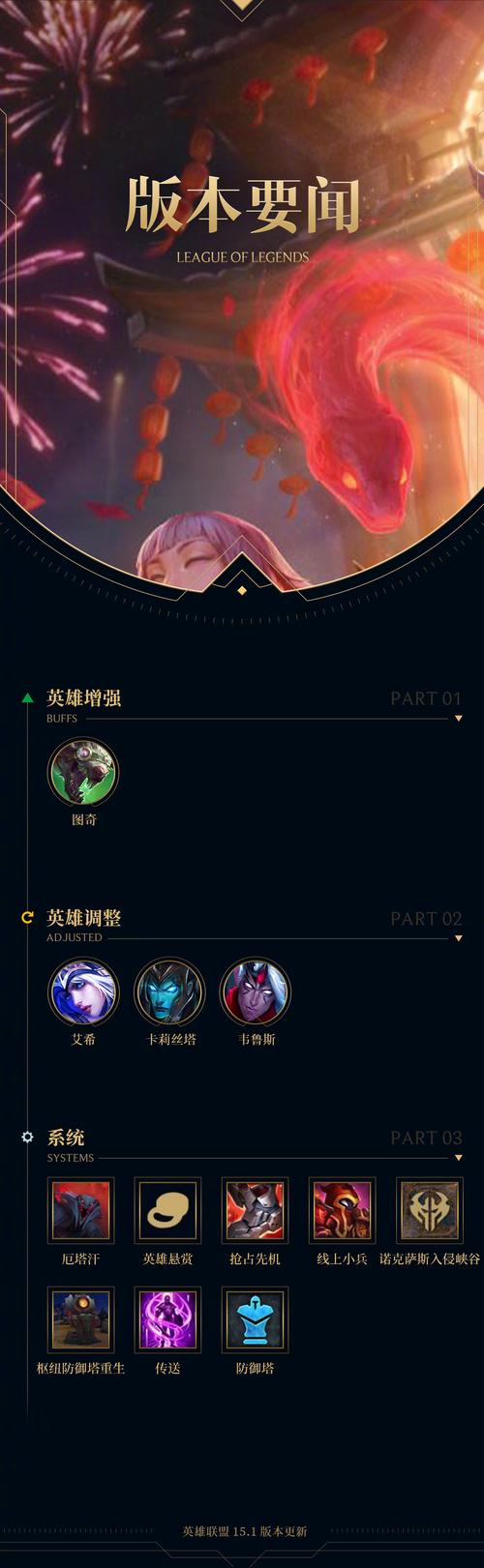 lol半价英雄_lol半价英雄什么时候更新