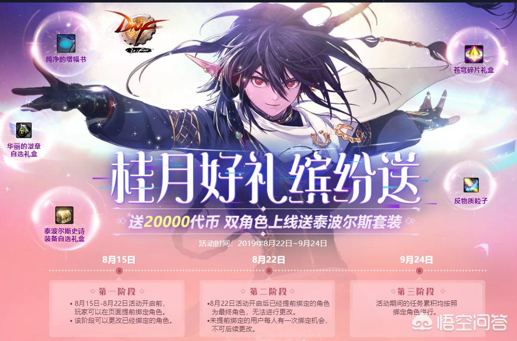 dnf送号_ dnf送号_