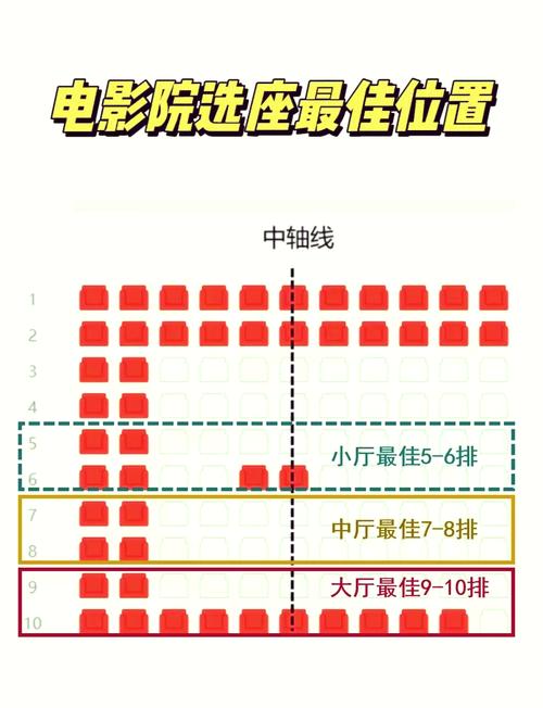 东海太平洋影院_东海太平洋影院8号排期