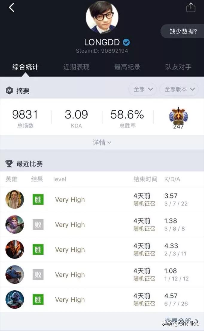 中国dota的希望_中国Dota的希望 中国dota的希望_中国Dota的希望