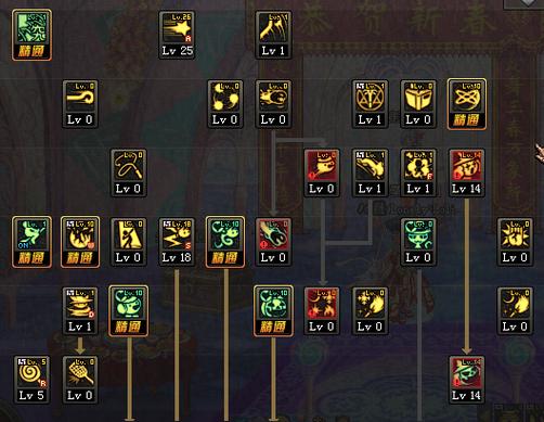 dnf 加点模拟器_dnf加点模拟器60版本