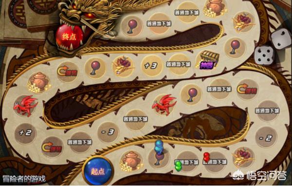 dnf大富翁_dnf大富翁神器 dnf大富翁_dnf大富翁神器