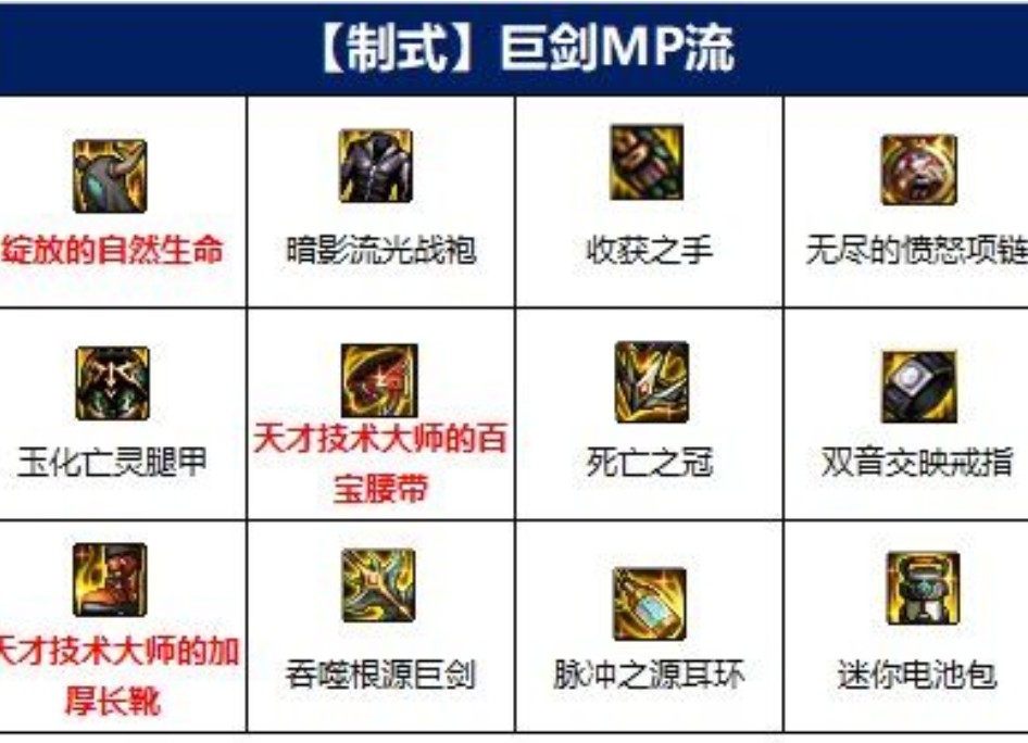 dnf驭剑士_ dnf驭剑士_