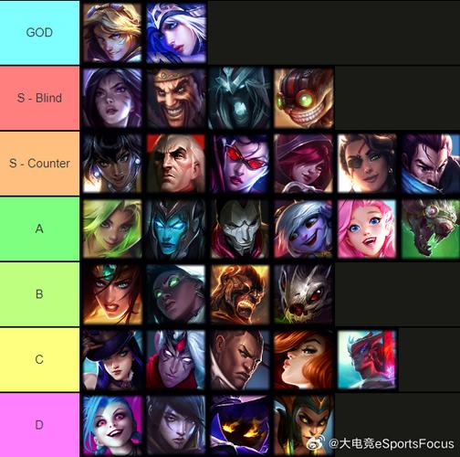 lol名字大全_lol名字大全带英文