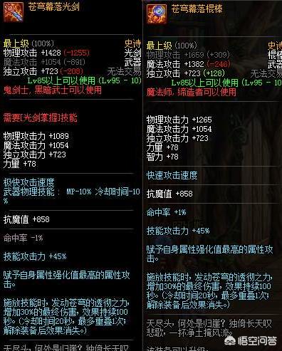 dnf深渊掉落_dnf深渊掉落大全 dnf深渊掉落_dnf深渊掉落大全