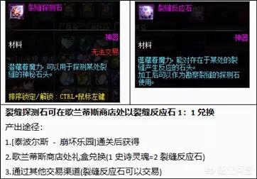 dnf深渊掉落_dnf深渊掉落大全 dnf深渊掉落_dnf深渊掉落大全