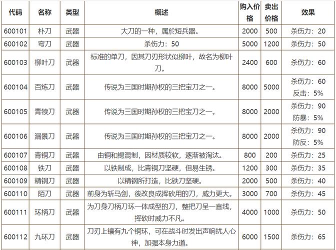 侠客风云传穴位_侠客风云传针灸图