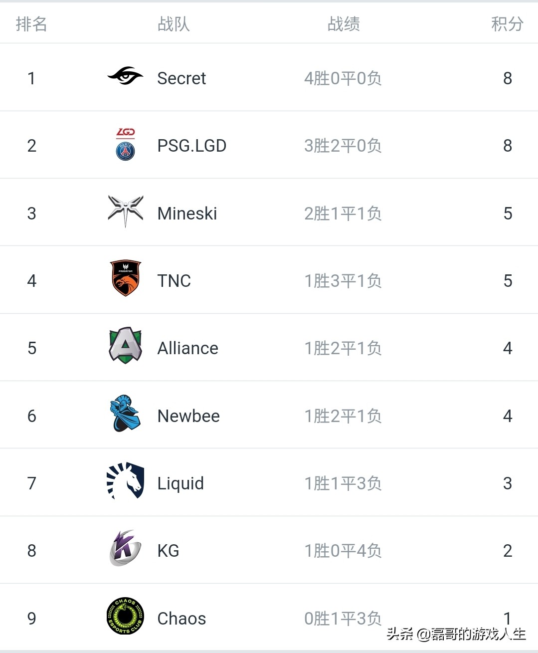 dota视频解说_DOTA视频解说 dota视频解说_DOTA视频解说