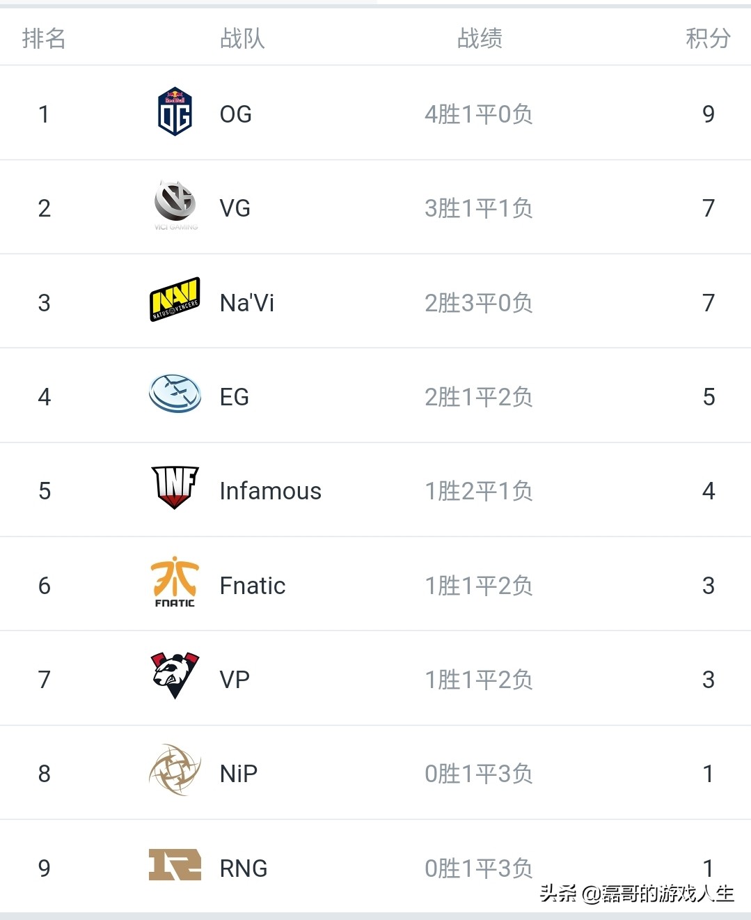 dota视频解说_DOTA视频解说 dota视频解说_DOTA视频解说