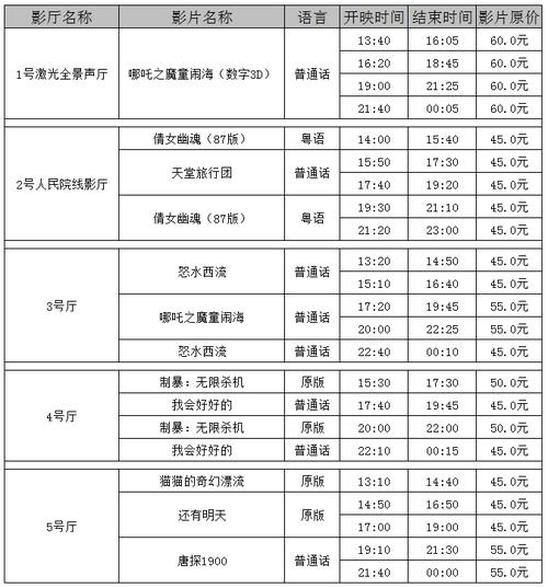 广州电影院_广州电影院今日放映表